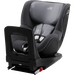 Britax Funda de recambio &ndash; DUALFIX (3/M) i-Size / SWINGFIX (M) i-Size Midnight Grey